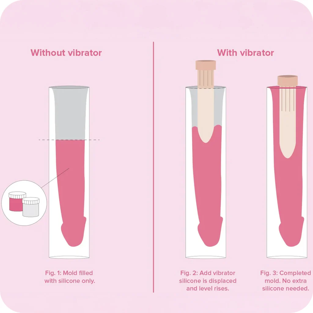 Clone-A-Willy Vibrator Kit in Medium Skin Tone - Image 7